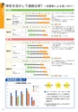 夏・秋まき推奨品種カタログ